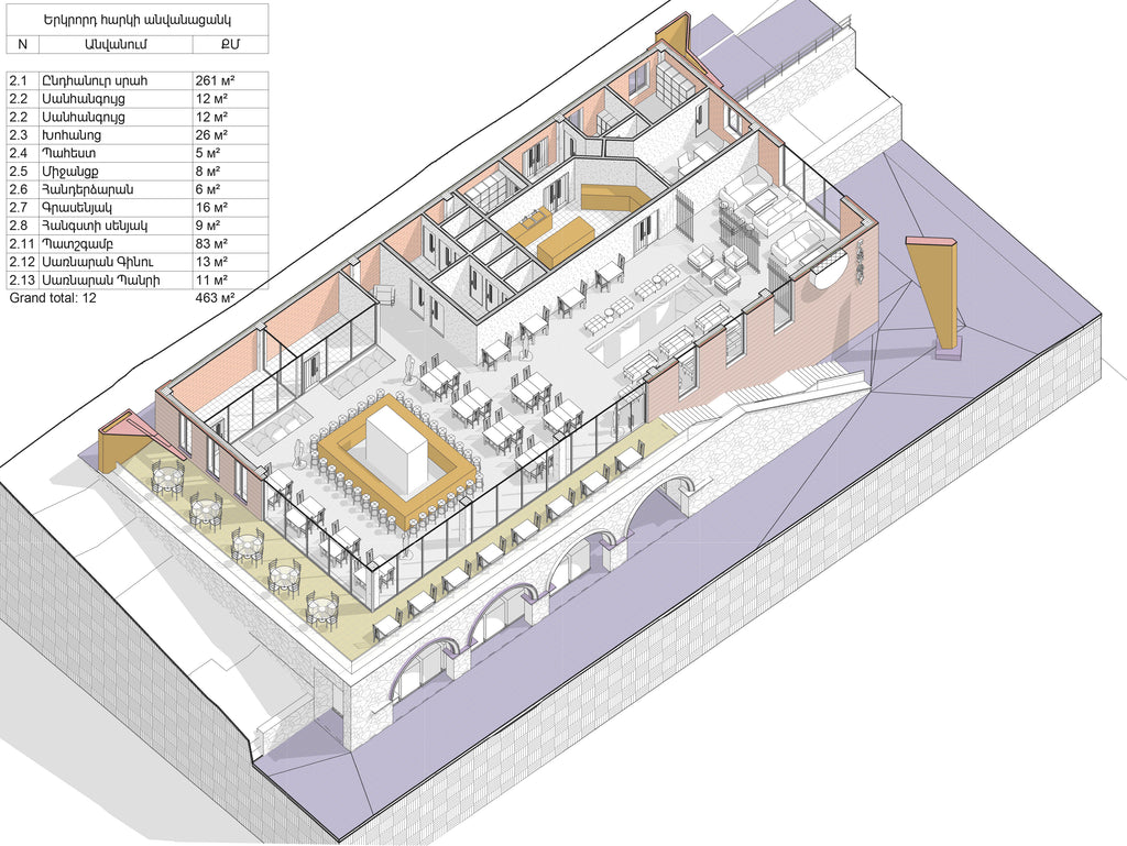 The project of a factory on Chiva-Areni road