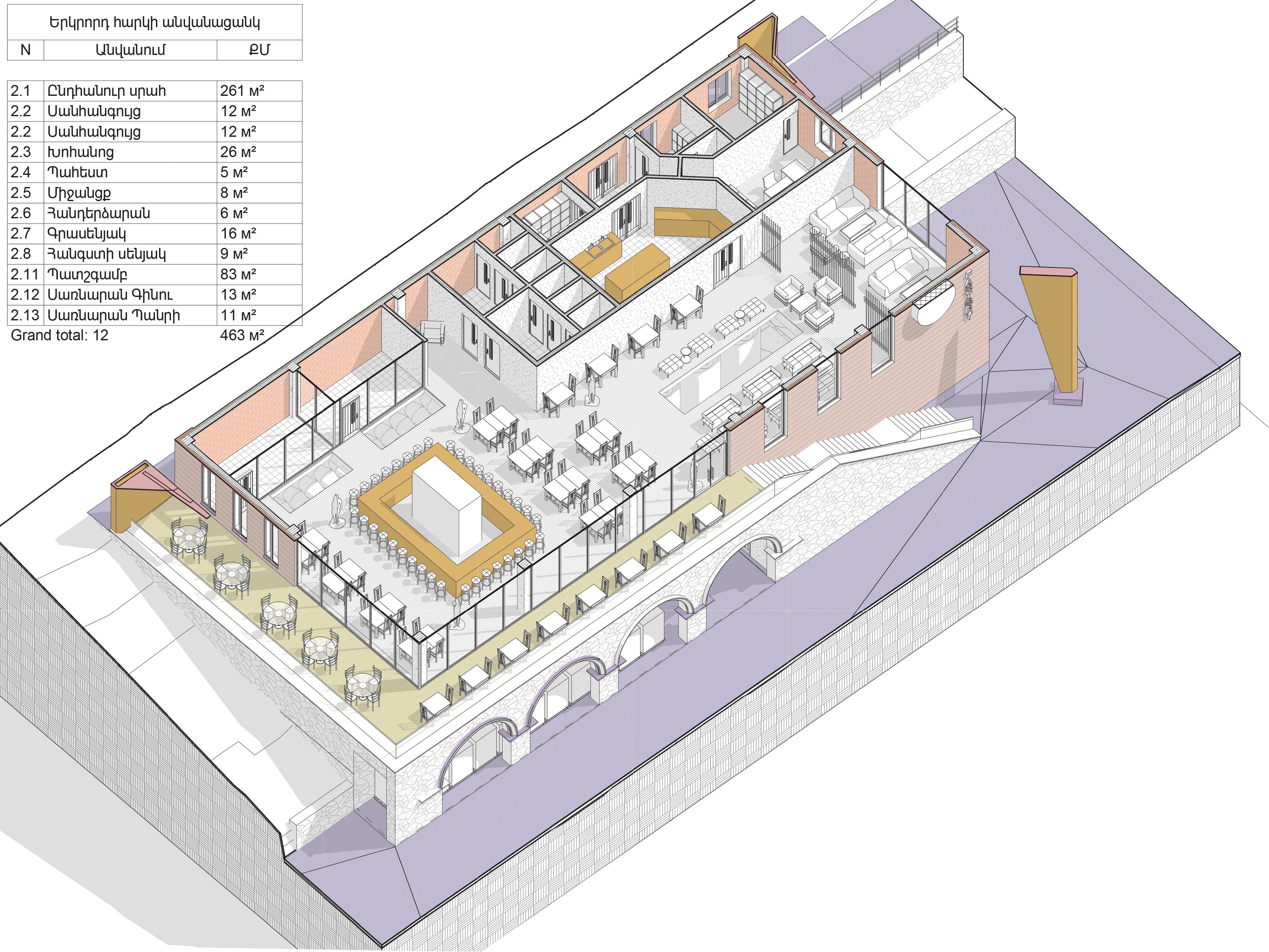 The project of a factory on Chiva-Areni road