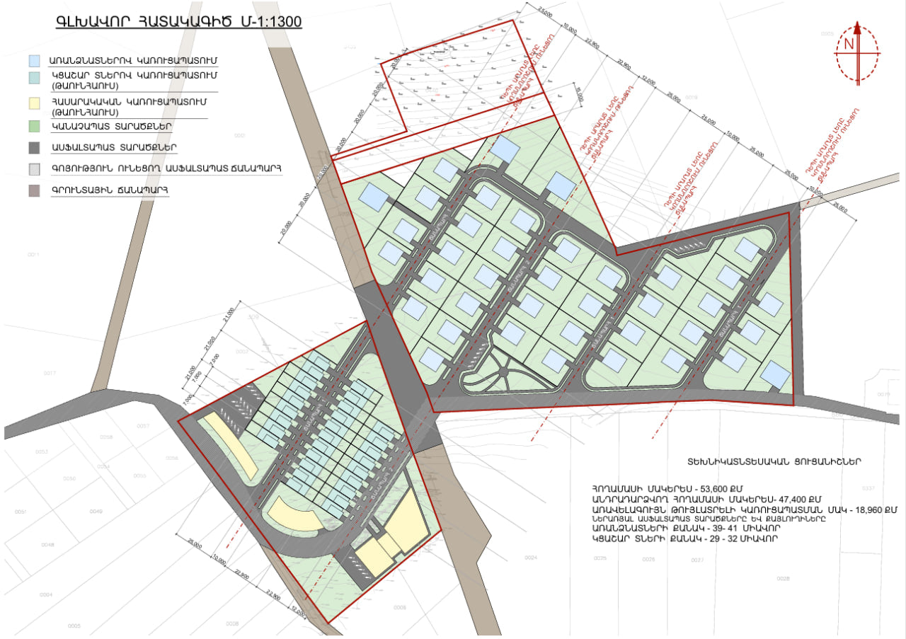 Conceptual sketch of the master plan of the district