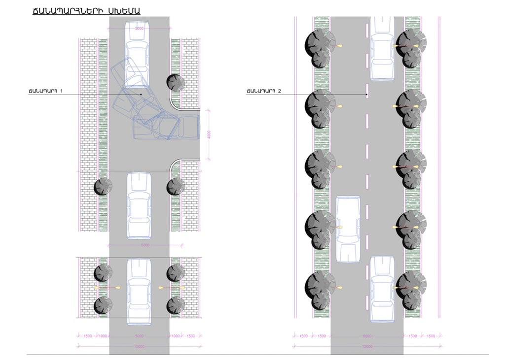Conceptual sketch of the master plan of the district