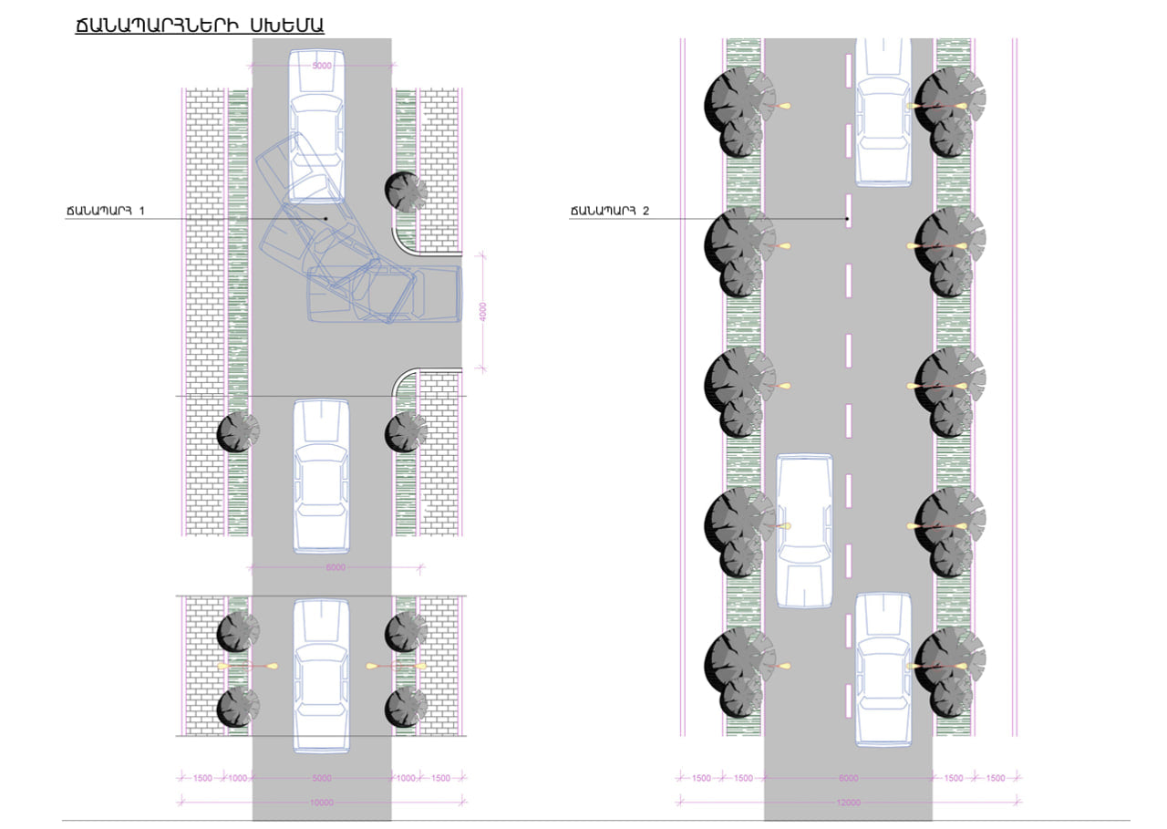 Conceptual sketch of the master plan of the district
