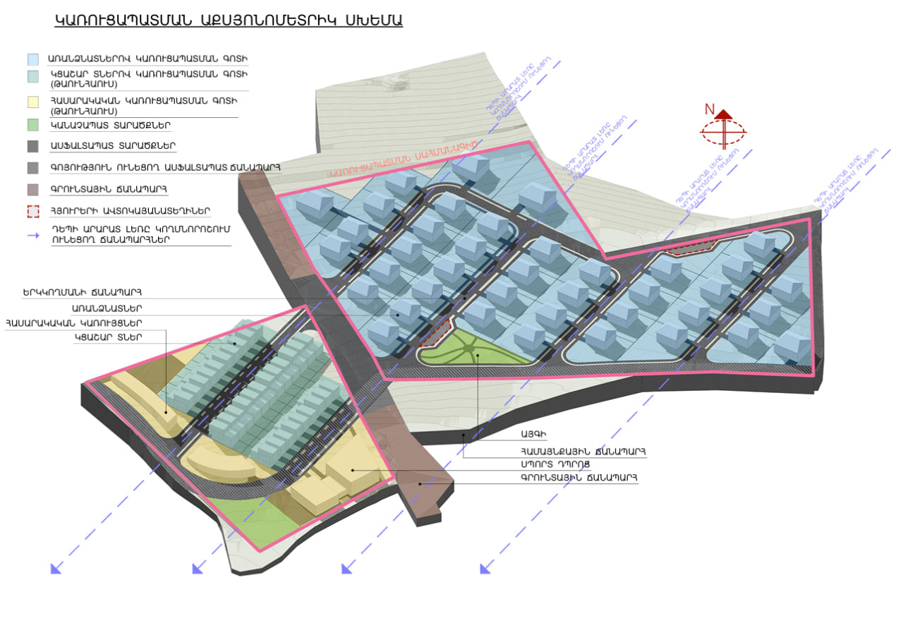 Conceptual sketch of the master plan of the district